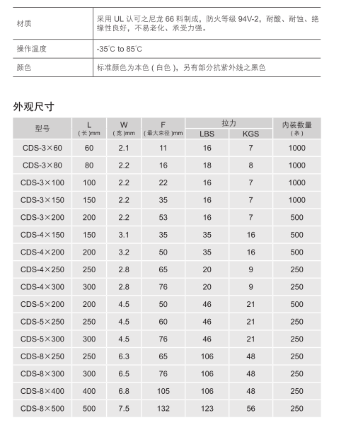 德力西机电超市产品目录.pdf|IC及电子元器件使用手册免费下载-中国智能制造网下载中心